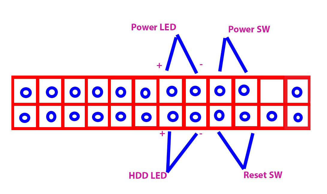 Cách cắm dây khởi động cho Main Desktop.png
