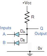 Sharevina.com - Điện thế tín hiệu 0 và 1 trong CPU.png