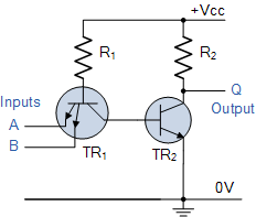Sharevina.com - Điện thế tín hiệu 0 và 1 trong CPU.png