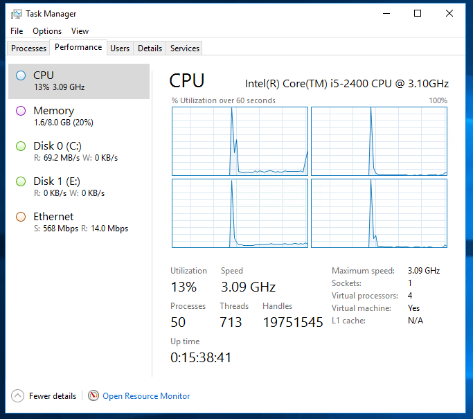 Hiển thị thông tin Ổ Cứng trong Task Manager Windows Server