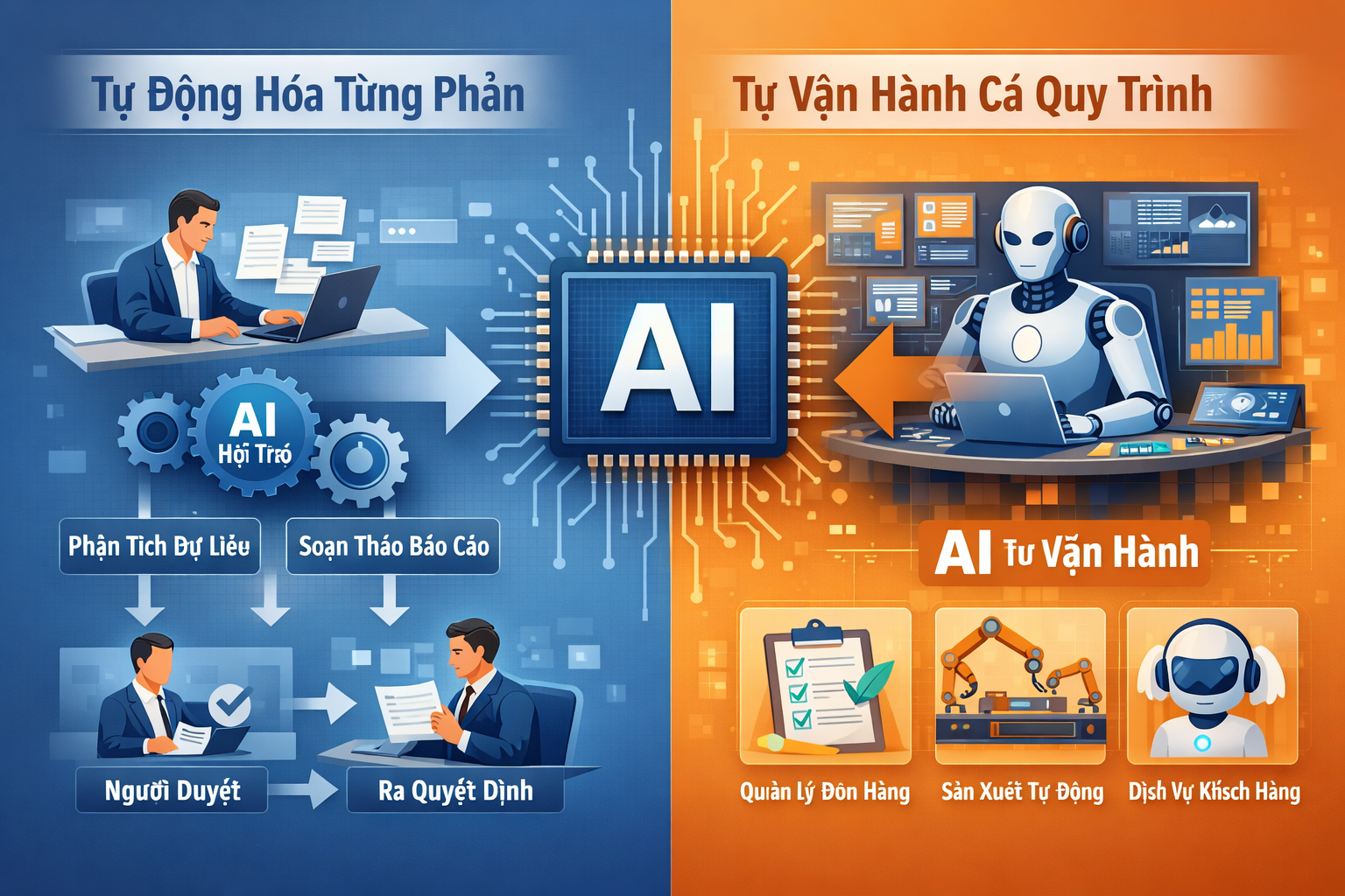 Tương lai gần của AI.png