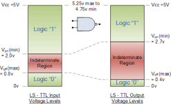 dien-the-tin-hieu-0-va-1-trong-cpu-va-cac-thiet-bi-dien-tu-khac-simihub-cavip-1.png